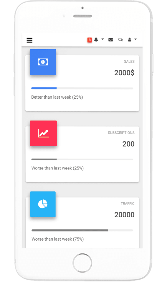 Admin Mobile Version